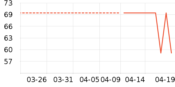 ����������/������/��ҩ����ʷ�۸�