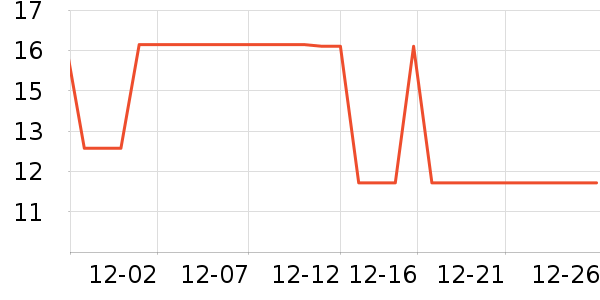 �������������ʷ�۸�