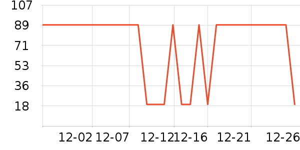 ��С��ײ���ʷ�۸�