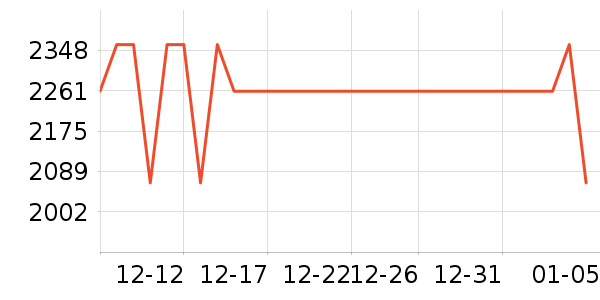 ��ؐ���������ʷ�۸�