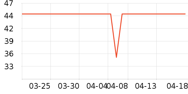 ���ƹ񷽱���ʳ��ʷ�۸�