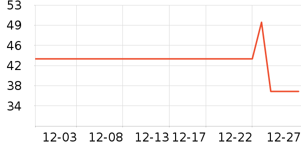 ��¶ʿϴ��Һ��ʷ�۸�