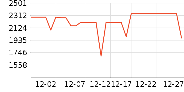 �ƾ�ɨ�ػ�������ʷ�۸�