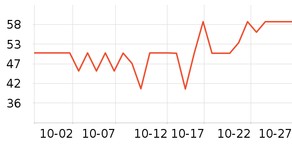 ��������/ˮ��/ˮ����ʷ�۸�