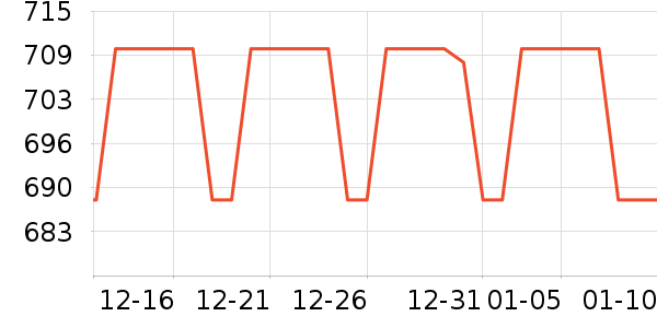 ���Ʊ߰׾���ʷ�۸�