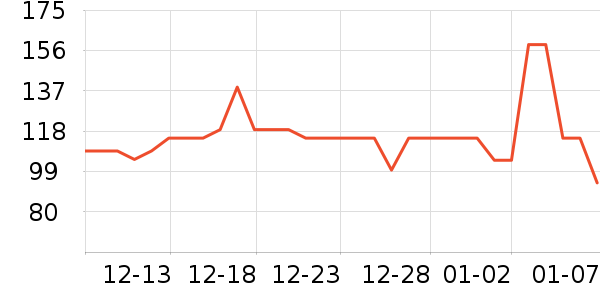 ��ţ�����̷���ʷ�۸�