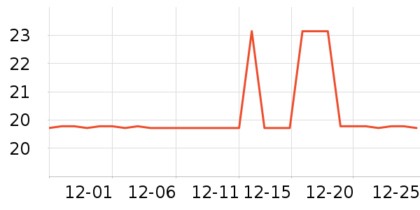 ̩����ë����Ʒ��ʷ�۸�