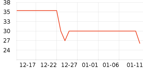 ������������ʷ�۸�