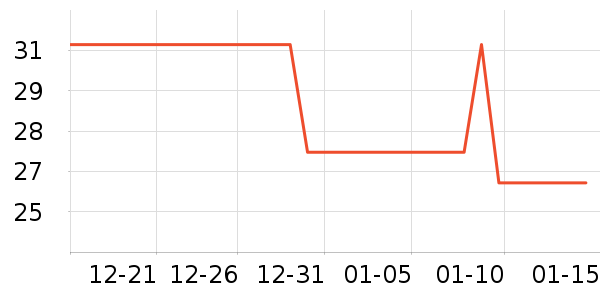 �����˶������ʷ�۸�