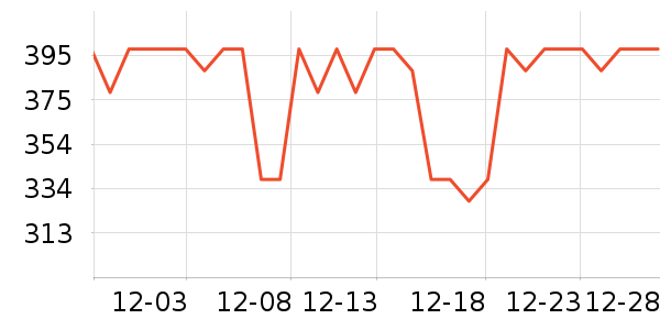 ����֮�����޷���ʷ�۸�