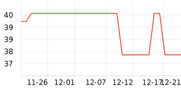 ����һͷţţ��/��Ʒ��ʷ�۸�