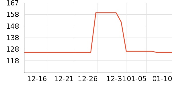 ��Ʒ������/����ʷ�۸�