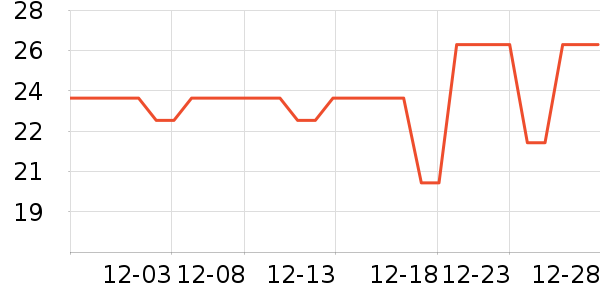 �ݸ������ʷ�۸�