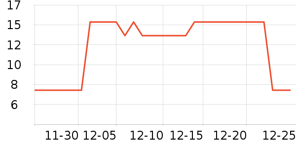 �����Ҿ���ʷ�۸�