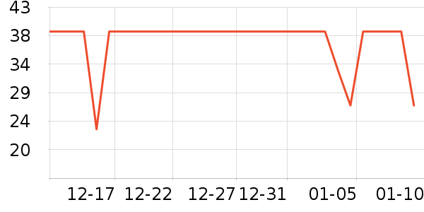 �����ط��ز���ʷ�۸�