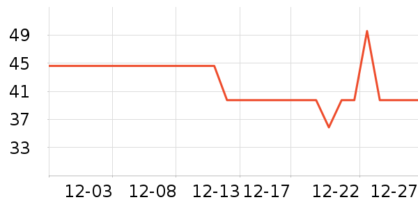 ��¹��ʿ�ڿ���ʷ�۸�