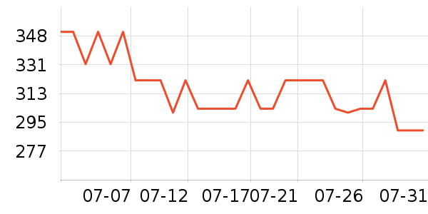 ��³�ɻ�ľ��ľ/ƴ����ʷ�۸�