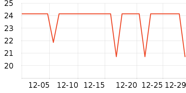 ����ˬ��ˮ��ʷ�۸�