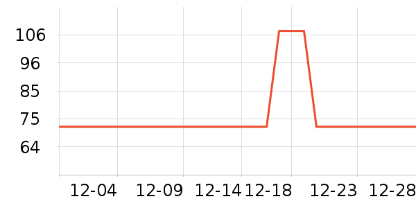 �������������ͯ����/������ʷ�۸�