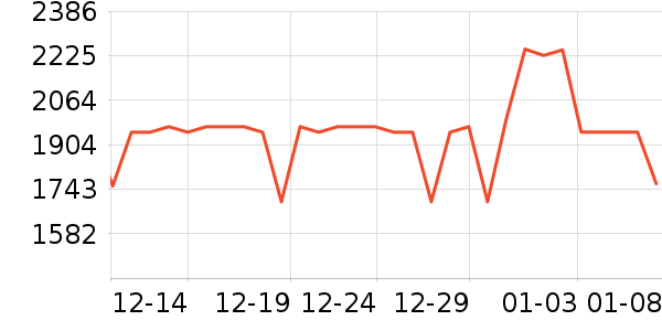 ę́�׾���ʷ�۸�