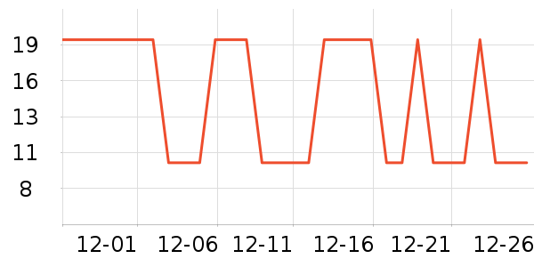 �������ǹ���ʳ��ʷ�۸�