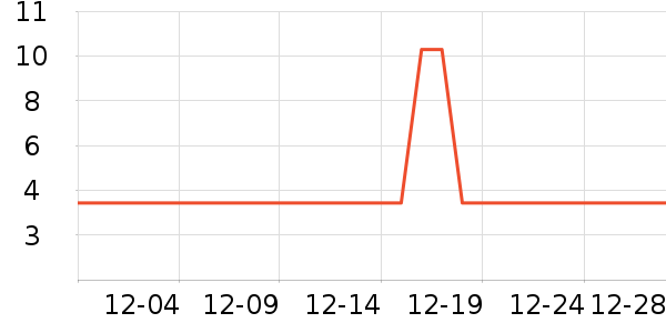 ������ʪ��ʷ�۸�