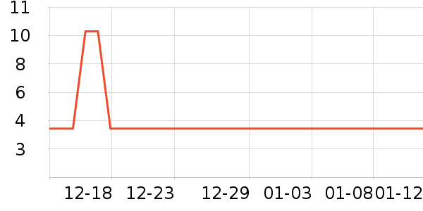 ������ʪ��ʷ�۸�