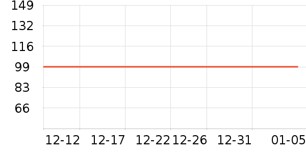 ������ʷ�۸�