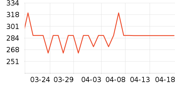 ������ԡ/��ԡ����ʷ�۸�