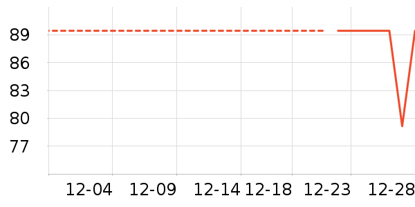 ������������ʷ�۸�