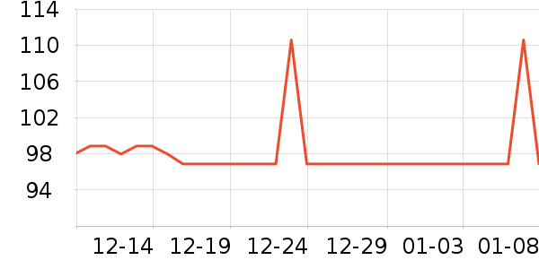 ��봵����Դ��ʷ�۸�