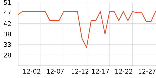 ������������ʷ�۸�