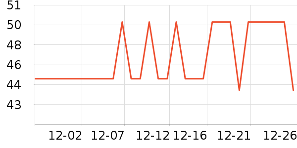 ����������ʿ�ڿ���ʷ�۸�