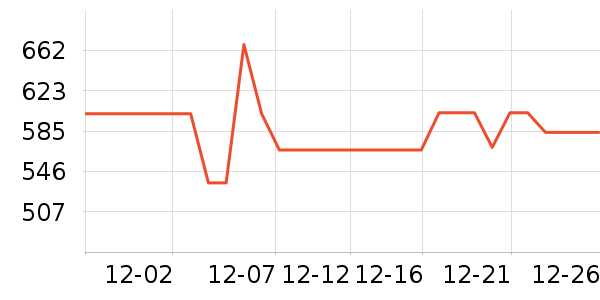 �������뵶��ʷ�۸�