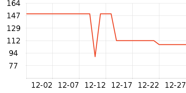 ��������������ʷ�۸�