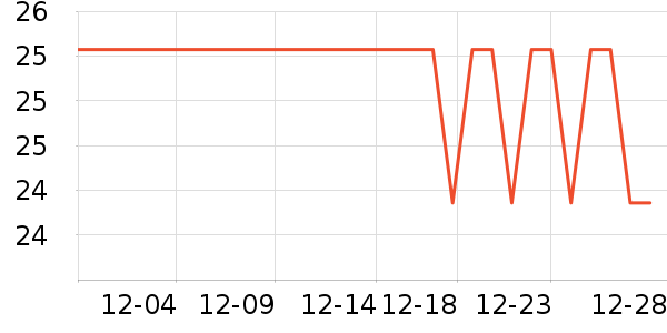 �����ֻ���������ʷ�۸�