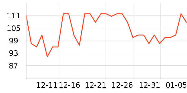 ���������������ʷ�۸�