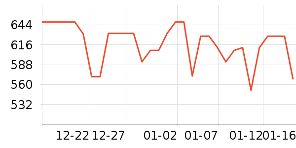 ���Ȫ���������ʷ�۸�