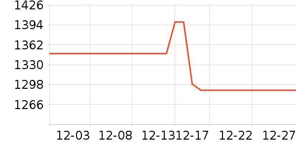 ��Ϊ�ֻ���ʷ�۸�