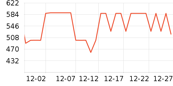 С��������ֱ���ʷ�۸�