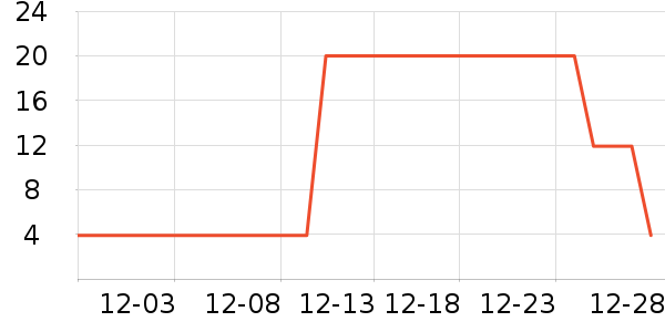 ���ʴ�������ʷ�۸�