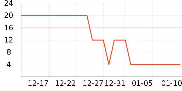 ���ʴ�������ʷ�۸�