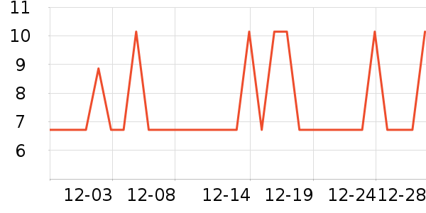 ��˼���չ�ҵƷ��ʷ�۸�