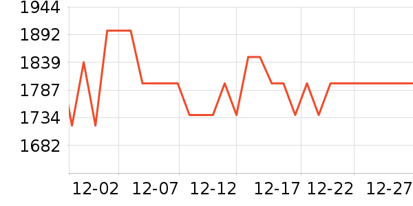 ��ҫƽ�������ʷ�۸�