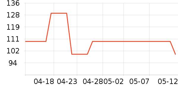 Ŧ����Я/�ƶ���Դ��ʷ�۸�