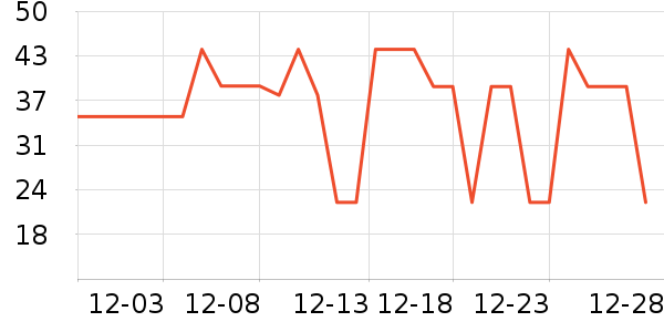 ��������Ůʿ�ڿ���ʷ�۸�
