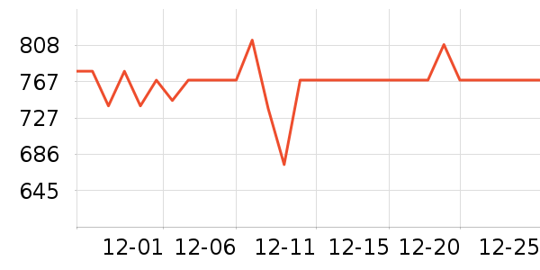 ��ҹ��������ʷ�۸�