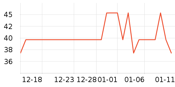 �������ԡ¶��ʷ�۸�