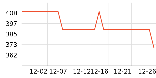 ѩ����ˬ��ˮ��ʷ�۸�