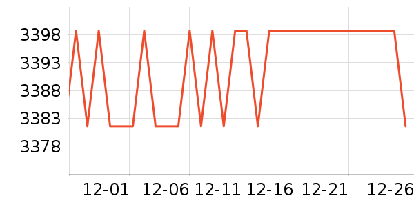 ΢���Կ���ʷ�۸�